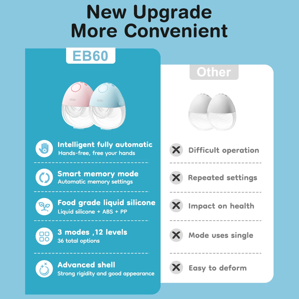 MAMIJOY 2 uds extractor de leche eléctrico portátil Invisible 3 modos de memoria inteligente 12 niveles de succión bolsa de viaje sin ruido BPA-FREE EB60 - imagen 2