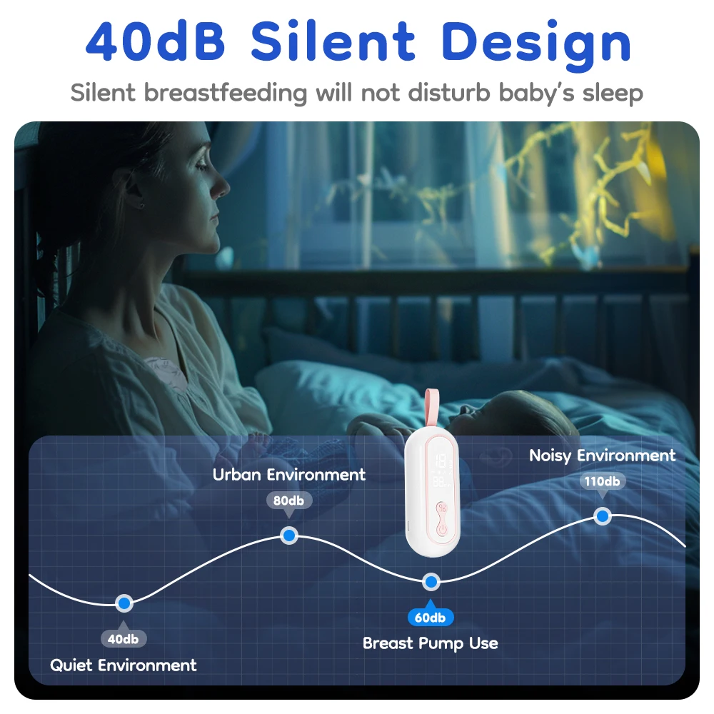 Extractor de leche portátil MAMIJOY AV66, extractor de lactancia portátil de poco ruido con 4 modos, 15 niveles, extractor de leche materna doble eléctrico - imagen 5