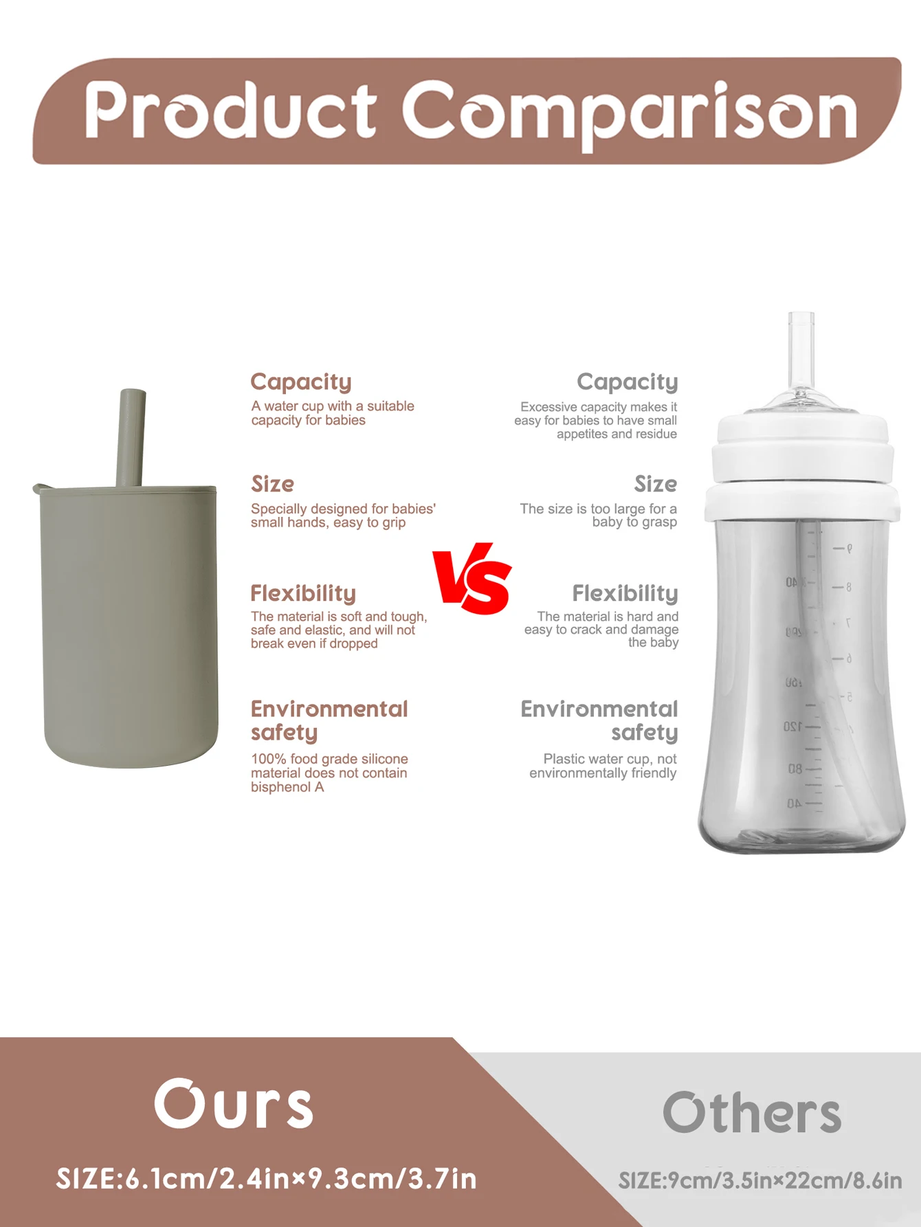 Mini taza de agua para niños, taza de entrenamiento portátil para aprender a beber con pajita y tapa, agua potable para niños pequeños, silicona para bebés - imagen 4