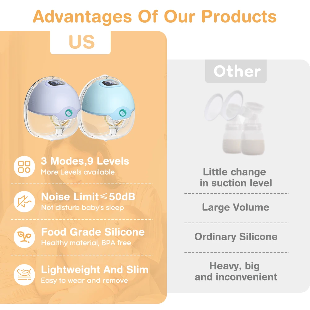 MAMIJOY 1 Uds extractor de leche eléctrico portátil 3 modos 9 niveles de succión 180ml capacidad bajo ruido 1200mAh batería y brida de 18/20/22mm EB28 - imagen 2