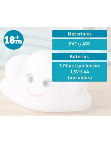 Kiokids quitamiedos nube LED con luz suave para el dormitorio - imagen 3