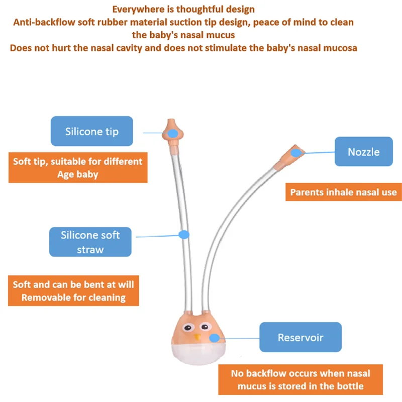 Aspirador eléctrico de mocos para bebés – Limpieza nasal segura - imagen 5