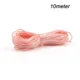 cord17