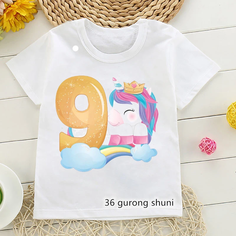 Guía de tallas - Consulta antes de comprar