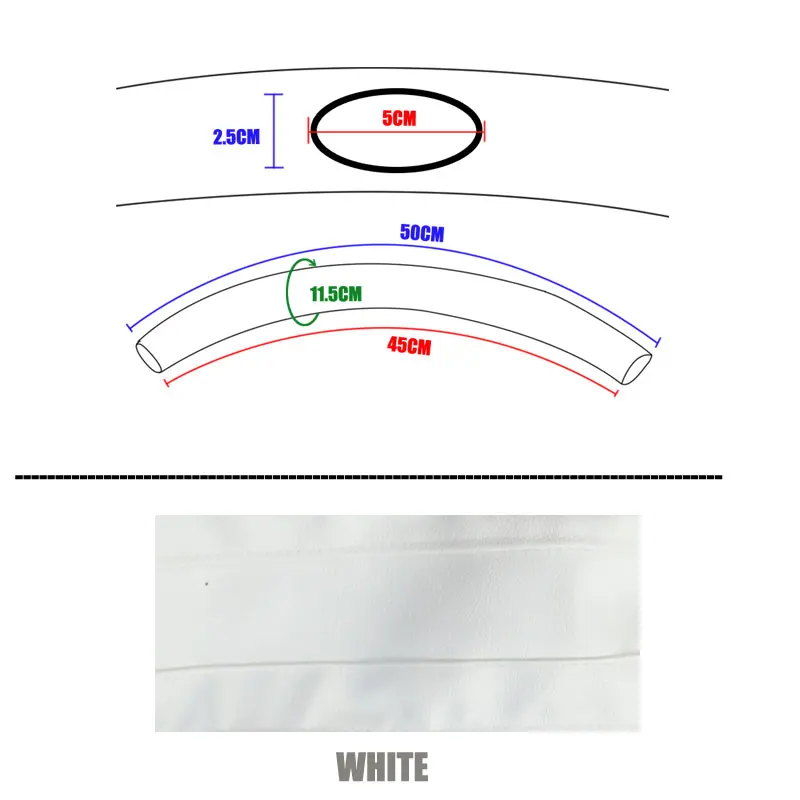 Blanco