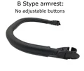 B Stype