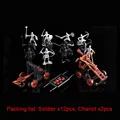 Chariot set
