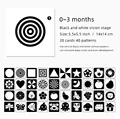 0-3 Months