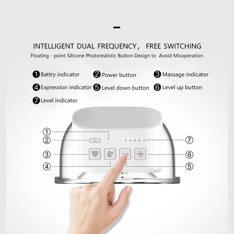 Extractor de leche eléctrico portátil, Extractor de leche portátil, silencioso, recargable por USB, manos libres, ordeñador automático sin BPA - imagen 3