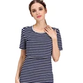 Short sleeve 7