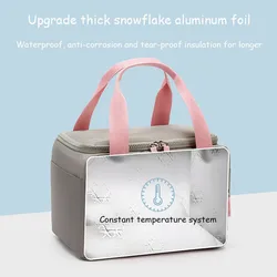 Mochila térmica portaleches para leche y comida de bebé