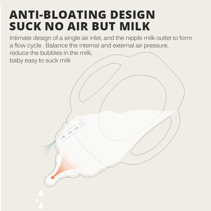 Botella bebé - Taza botella