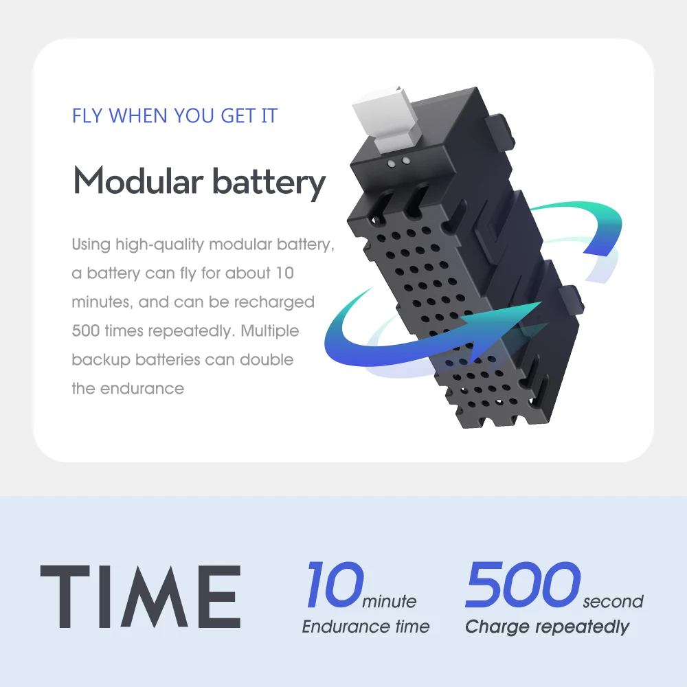 Avión eléctrico - Detalle niños