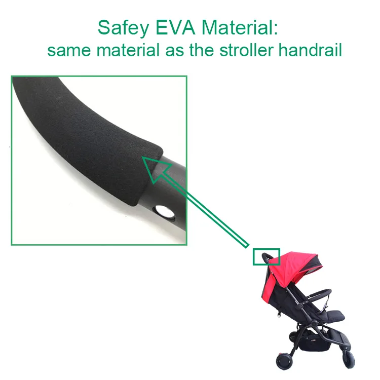 Reposabrazos - Durabilidad