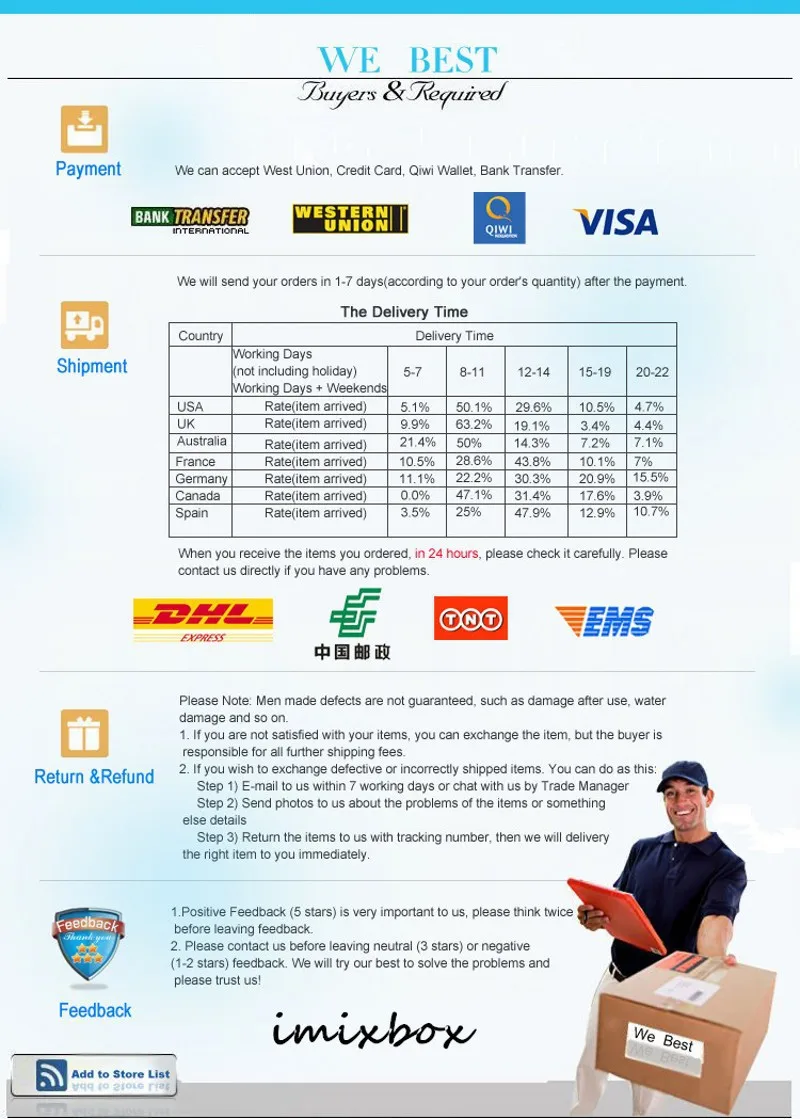 Una captura de pantalla de una página web o un documento digital que describe los términos y condiciones de un servicio o producto. Incluye secciones como Pago, Tiempo de Entrega, Envío, Devolución