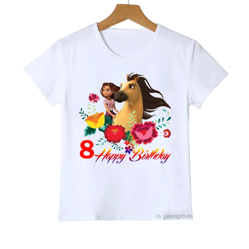 Atención al cliente - Servicio postventa