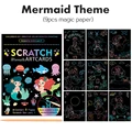 Mermaid Theme