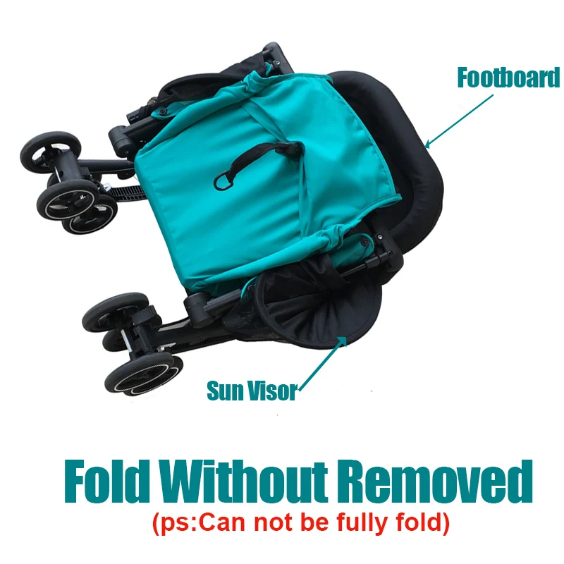 Parasol cochecito - Fibra anti-sol