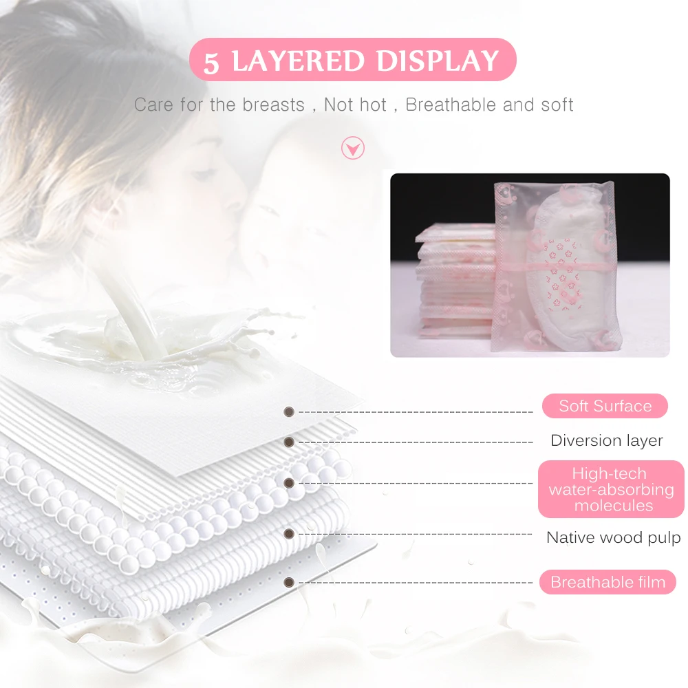 Paquete económico - Recomendaciones uso profesional