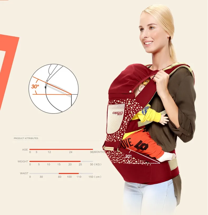 2016 Hot Sale Baby Carrier Top Baby Sling Kids Backpack Hipseat High Quality Newborn Suspenders Babies Hip Seat 7