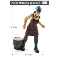 Farm Milking Worker