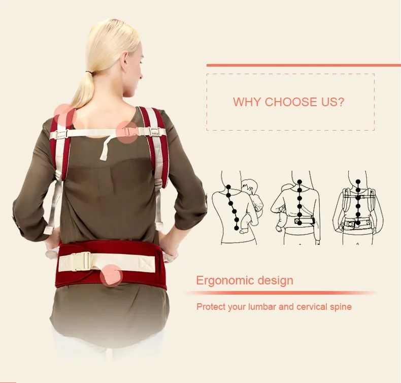 2016 Hot Sale Baby Carrier Top Baby Sling Kids Backpack Hipseat High Quality Newborn Suspenders Babies Hip Seat 6