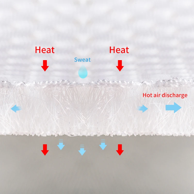 Colchón Sunveno para bebé, colchón transpirable para recién nacido, decoración para habitación de bebé, colchón de cama para bebé - imagen 3