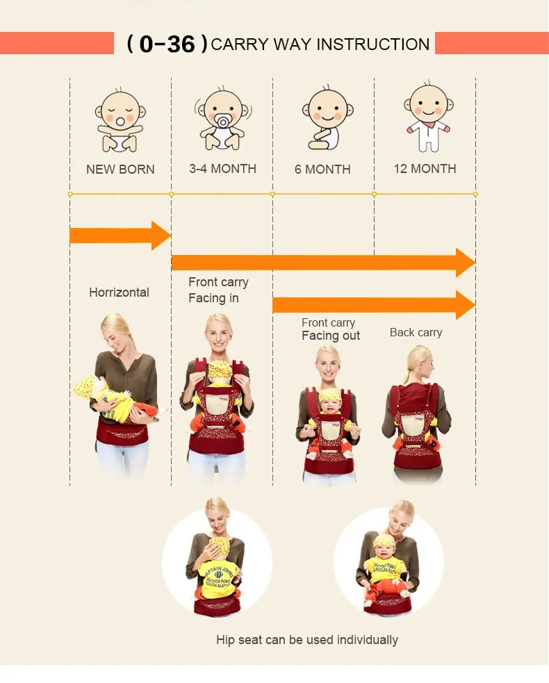 2016 Hot Sale Baby Carrier Top Baby Sling Kids Backpack Hipseat High Quality Newborn Suspenders Babies Hip Seat 9