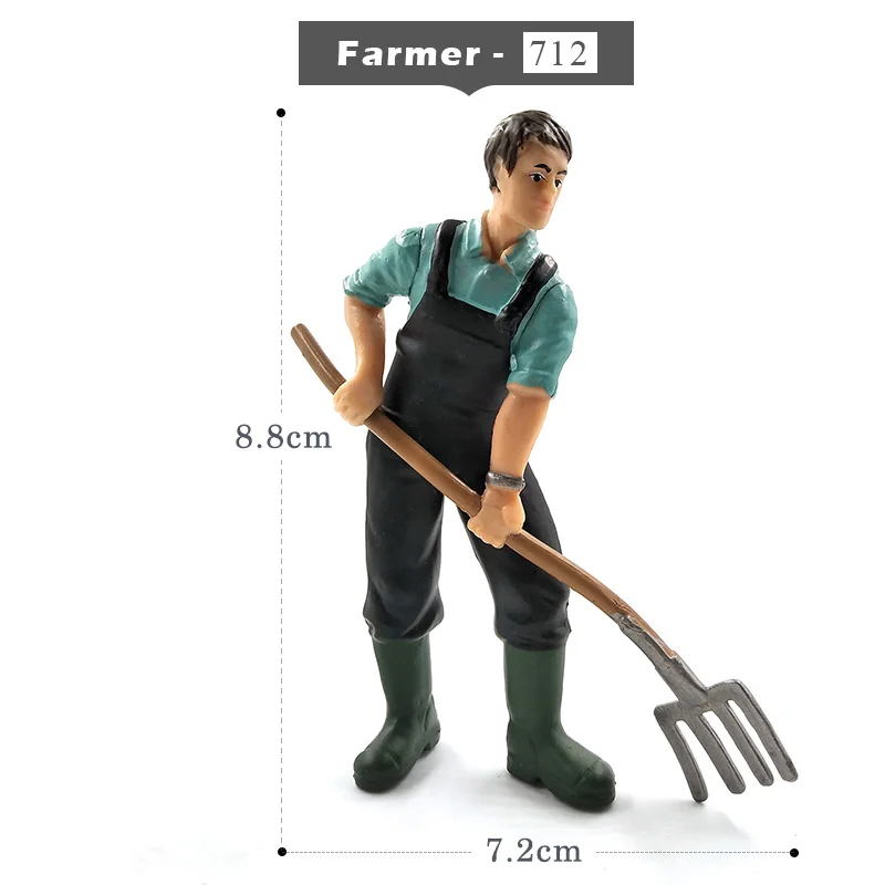 Farmer