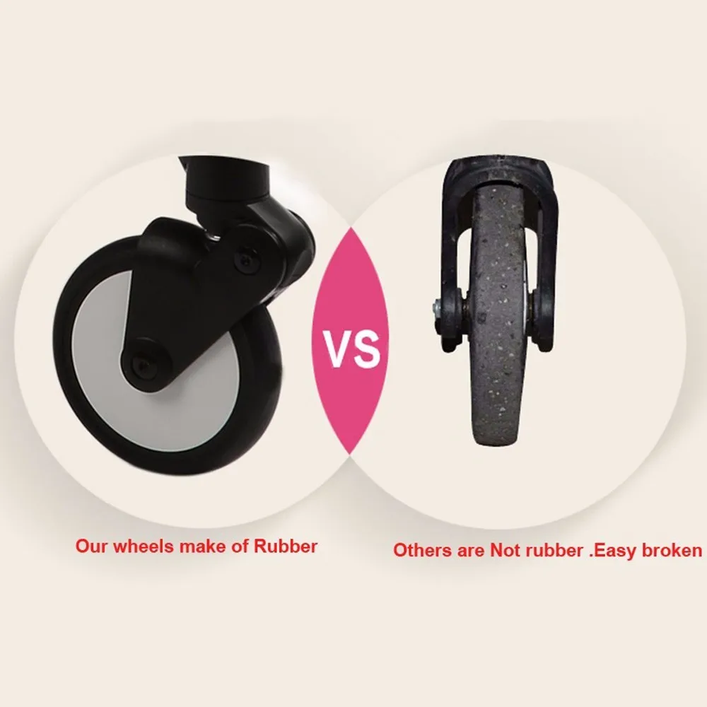 Cochecitos bebé - Ruedas delanteras