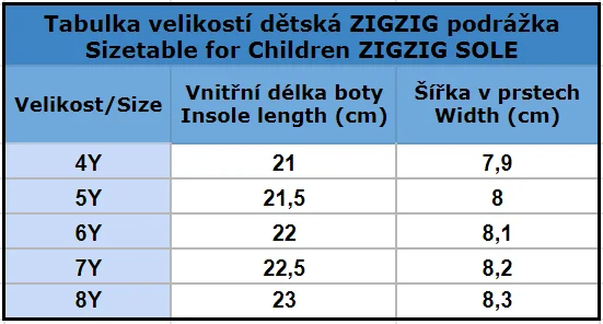 ZIGZIG SIZE CHART