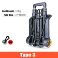 Type3