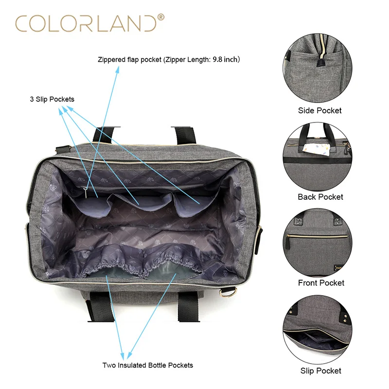 COLORLAND-Bolsa de pañales para bebé, mochila, accesorios para cochecito de mamá, cambio de pañales, organizador de maternidad para madre, bolsa de neopreno, envío directo - imagen 5