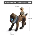 Mandrill