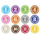 Numbers