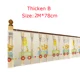 B Thicken 2M
