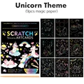 Unicorn Theme