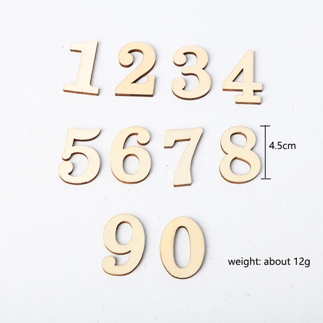Number