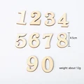 Number