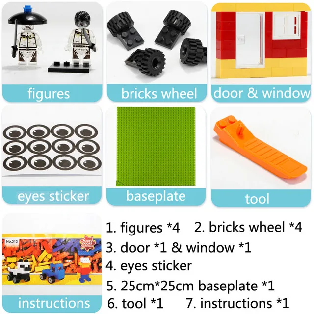 parts