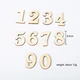 Number