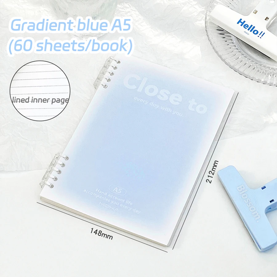 Blue-A5