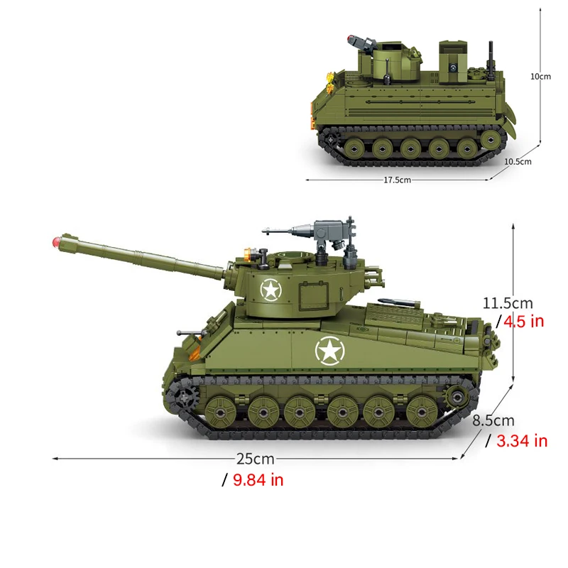 M4 and M113