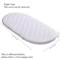 Mattress