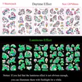 Set---130
