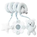 Blue bear 510