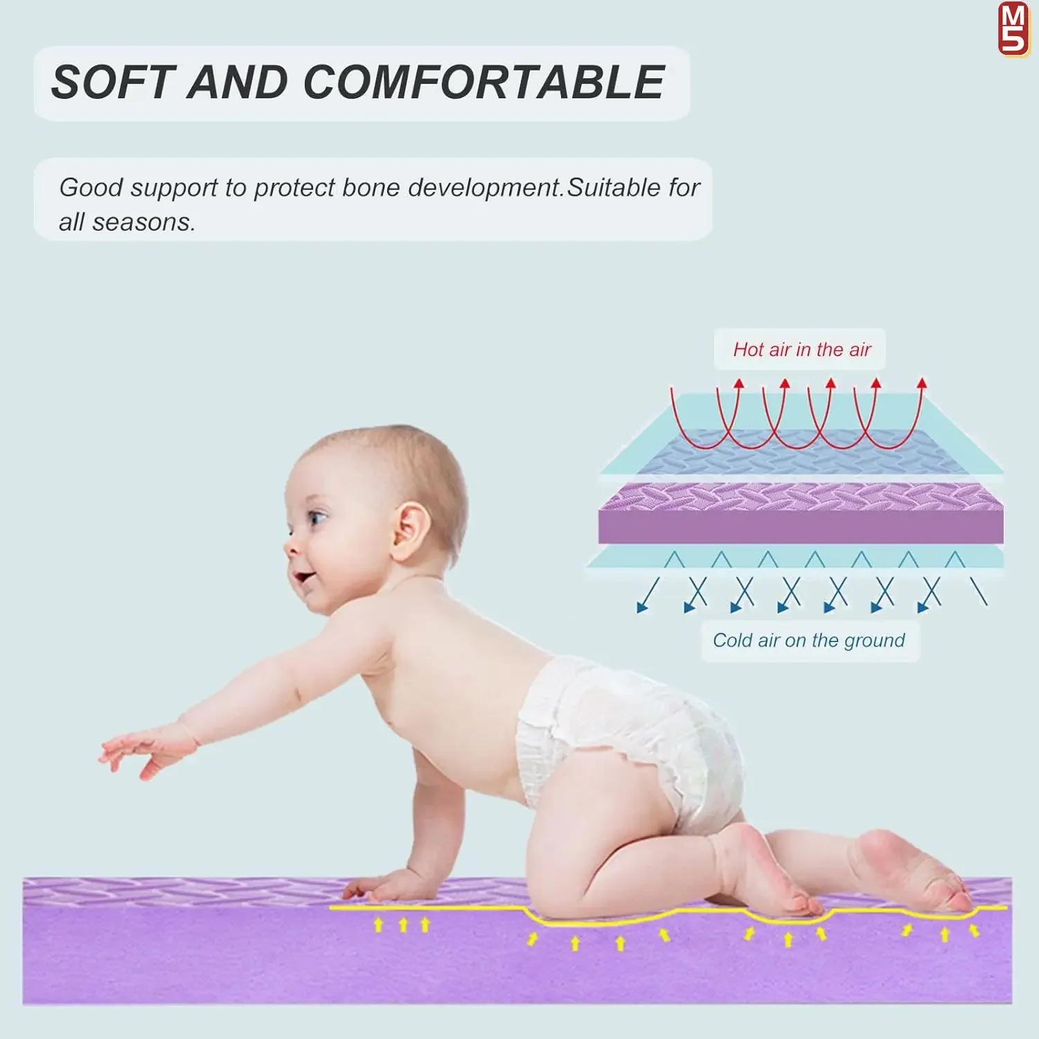 Alfombra de juegos para gatear para bebé, estera de rompecabezas insonorizada para gimnasio, para habitación de niños, antideslizante y ecológica, 2,5 cm/8 piezas de grosor - imagen 2