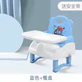 A model 2