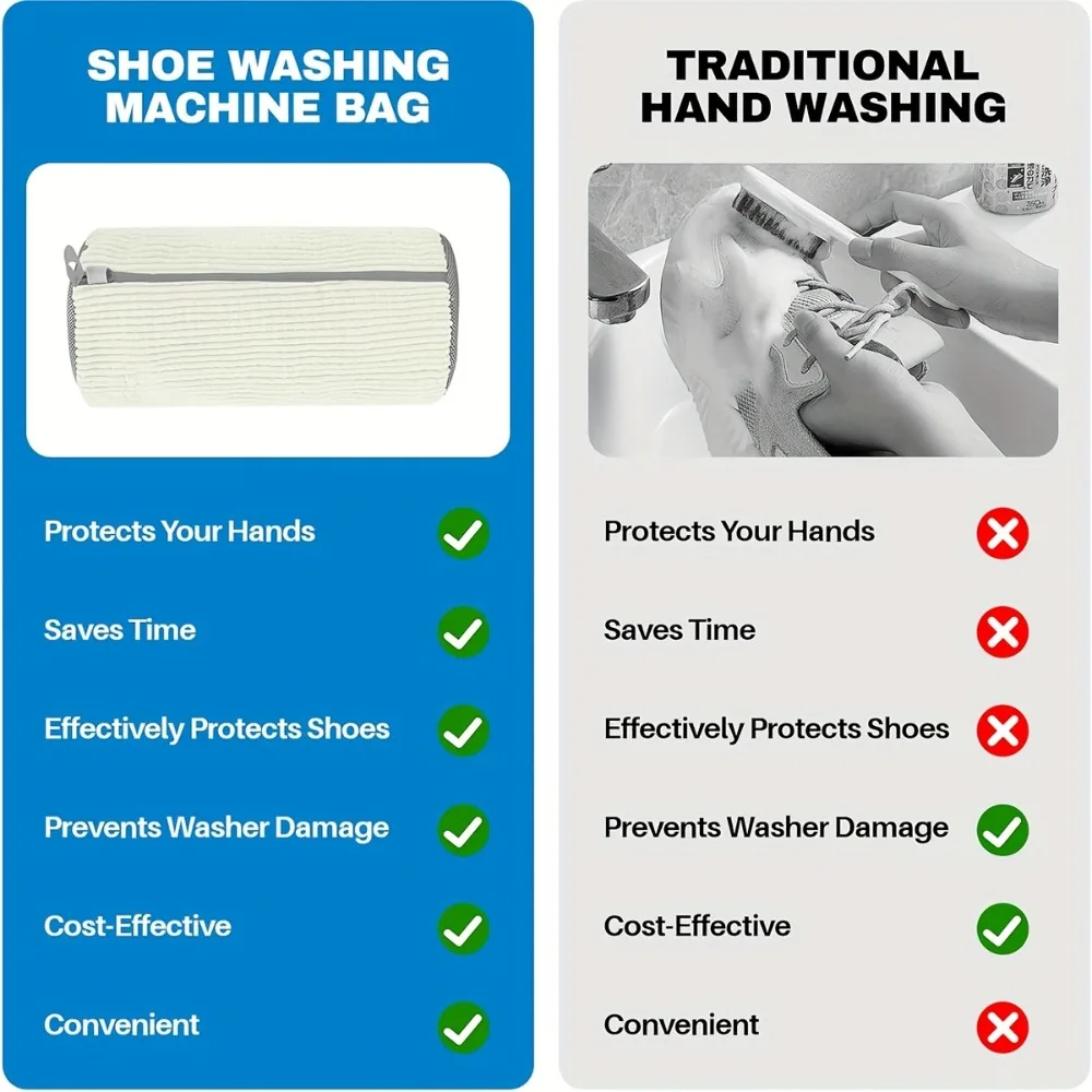 Fibra esponjosa 360 °   Bolsa para lavar zapatos de limpieza envolvente: bolsa de lavandería reutilizable, duradera, lavable a máquina con cierre de cremallera - imagen 5
