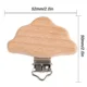 Cloud clip